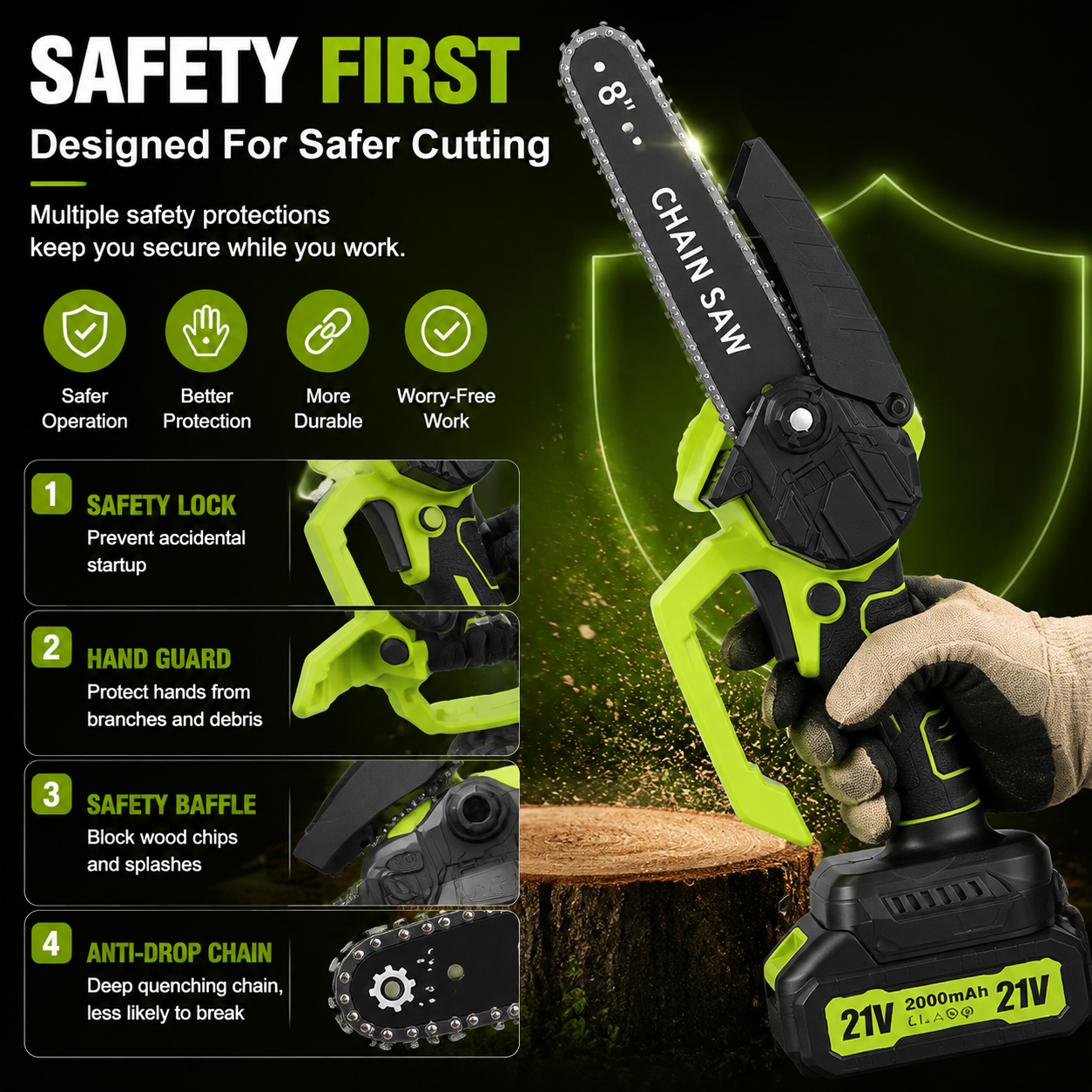 Mini Chainsaw 🔋 8-Inch Portable Electric Chainsaw for Tree Trimming & DIY URL Handle