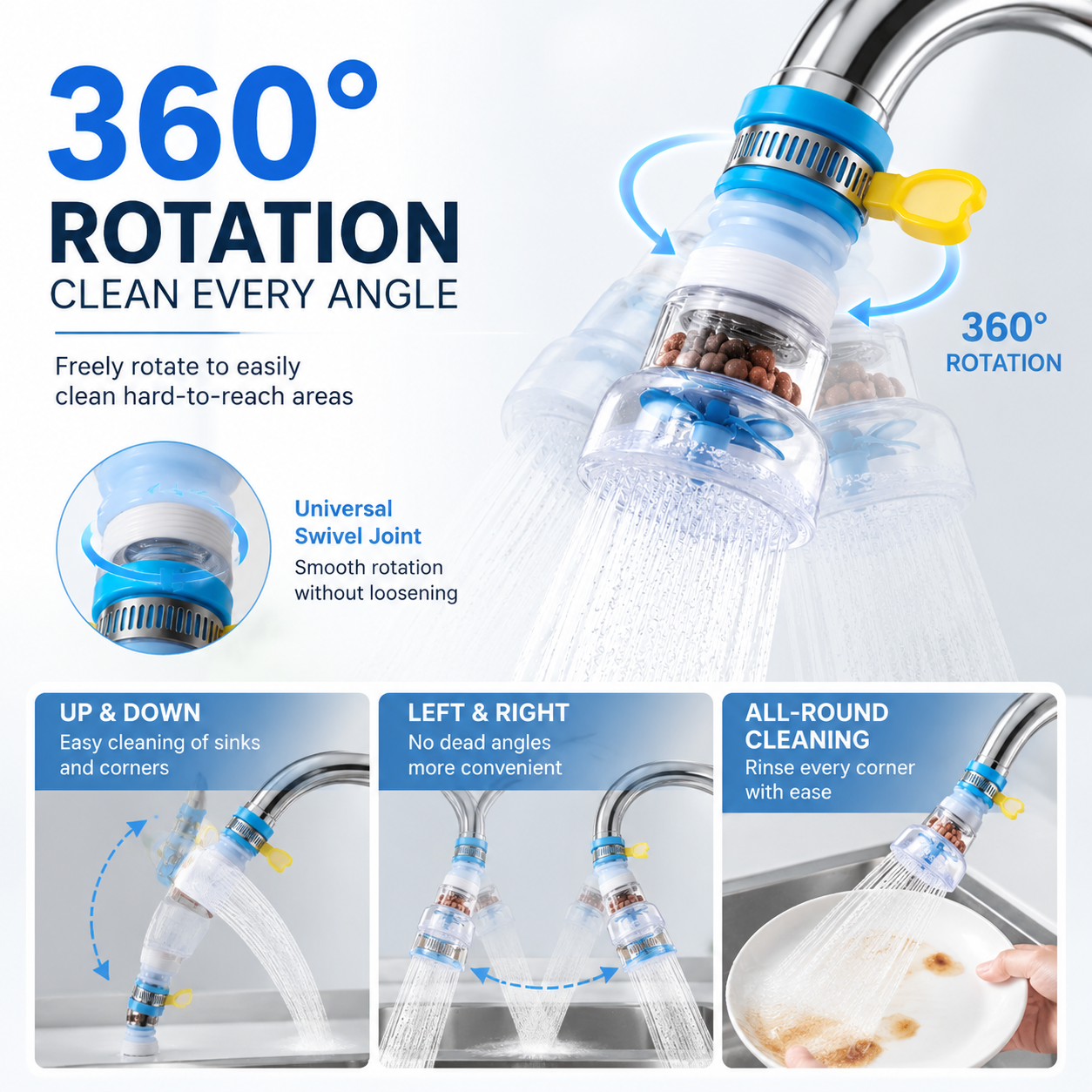 3PCS Faucet Filter Set - Water Faucet Extenders 360 Rotating,Adjustable Water Purifier for Sink (0.83 x 2.6 x 1.85),Easy to Install and Store, Reduce Water Waste, Good for Kitchen and Bathroom