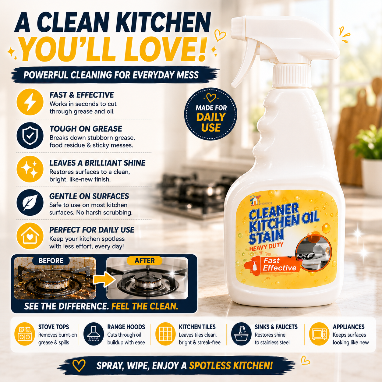 Kitchen Grease Cleaner Spray | Fast Oil Stain Remover for Stovetop & Kitchen Surfaces
