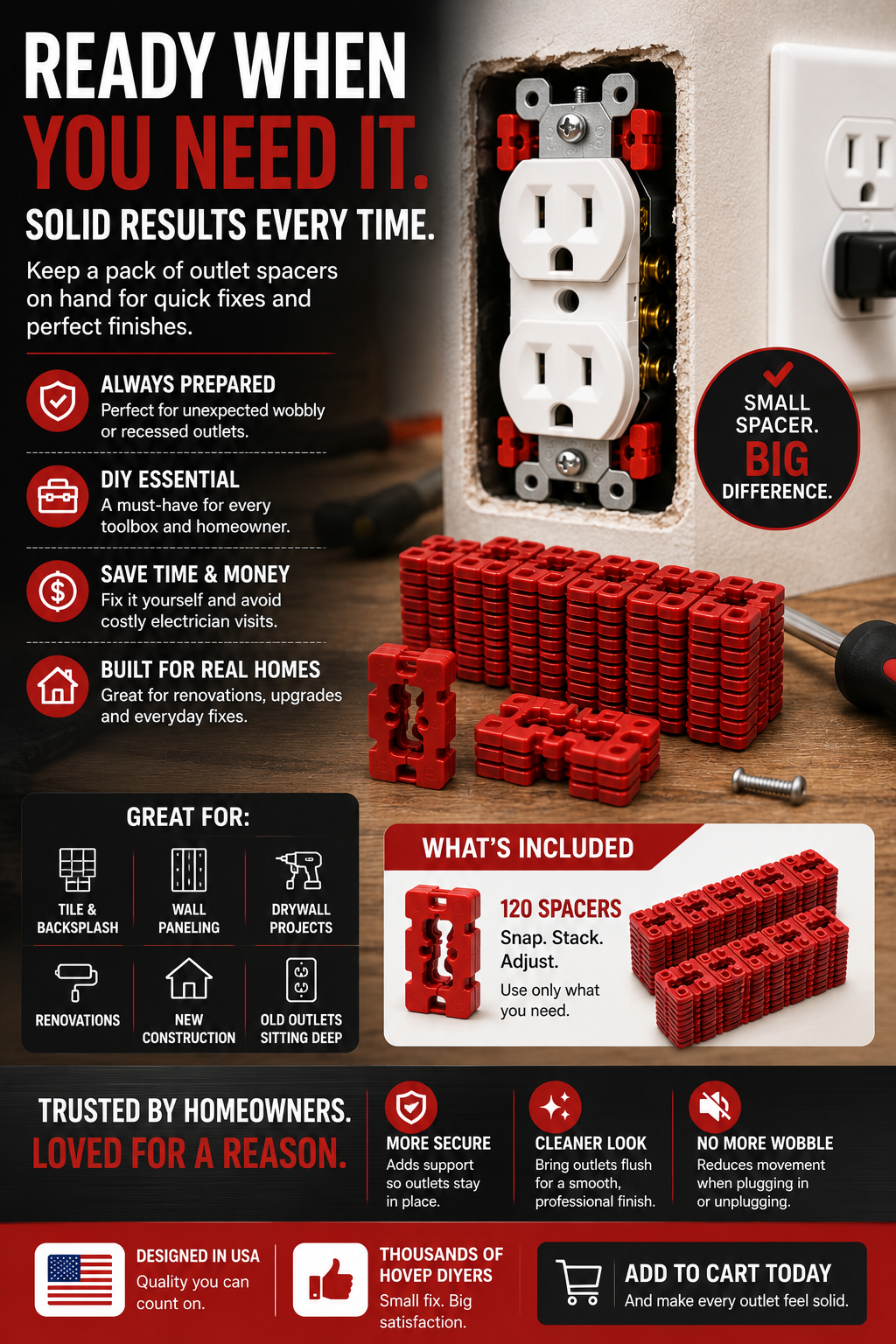 š Snap-Apart Outlet Spacers ā Fix Loose & Recessed Wall Outlets
