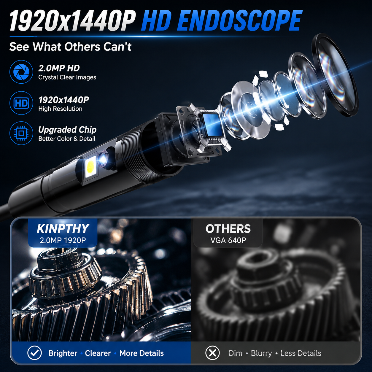 Endoscope Camera with Light,1920P HD Borescope Tools with 8 Adjustable LED Lights