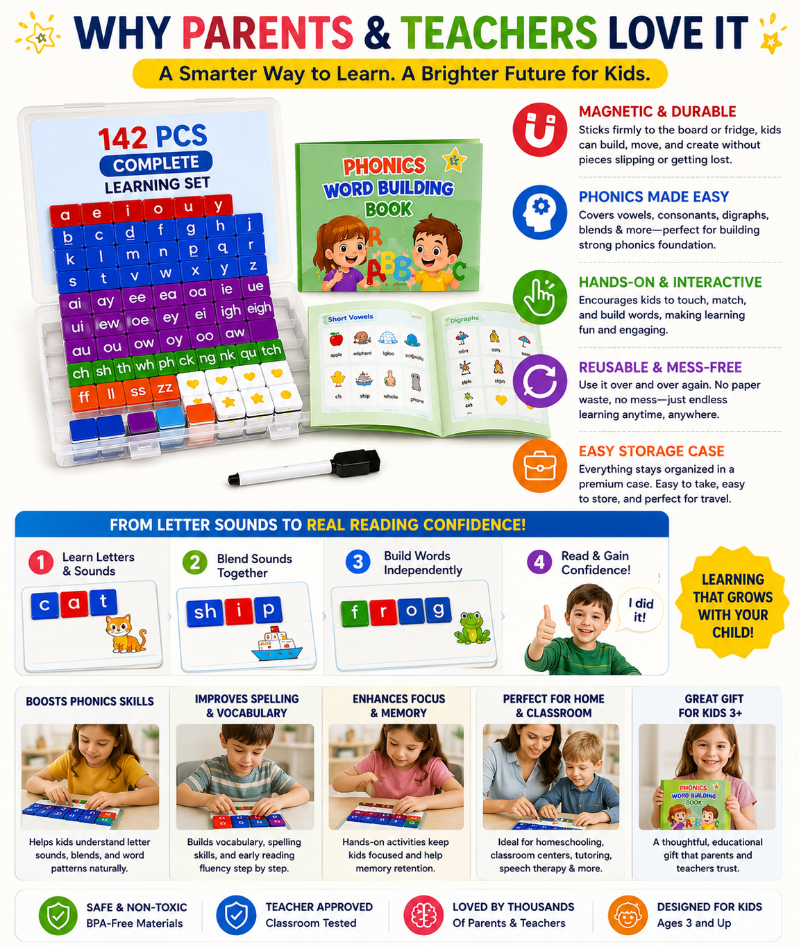 π§ My Child Finally Started Reading! β Magnetic Phonics Learning Tiles Set