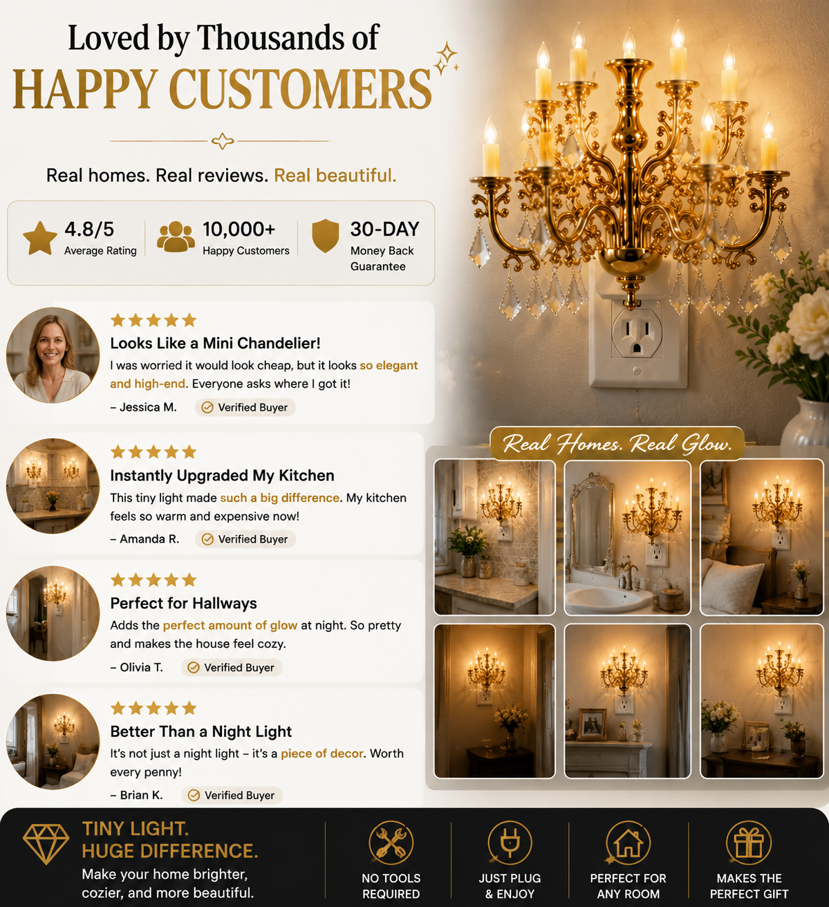 π Crystal Chandelier Plug-In Night Light β Instant Luxury Home Decor Outlet Lamp for Kitchen & Bedroom