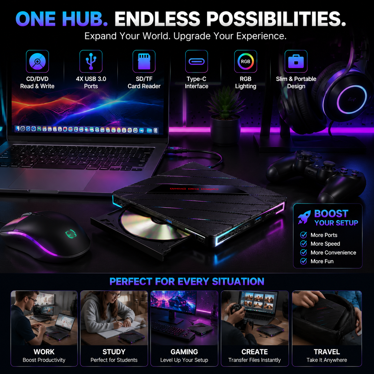 ⚡ 7-in-1 RGB External Disc Drive Hub – USB Expansion & Card Reader
