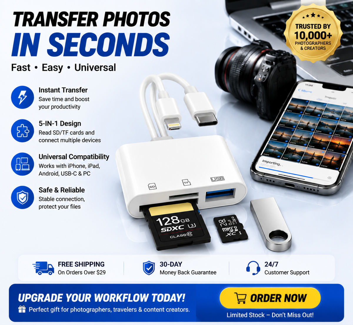 π 5-in-1 SD Card Reader for iPhone & USB-C β Fast Photo & Video Transfer Adapter