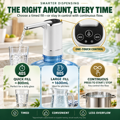 💧 Rechargeable Automatic Water Bottle Pump – 3-Mode Timed Dispenser with Foldable Spout