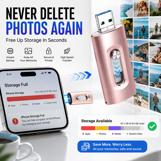 📱 4-in-1 USB Flash Drive for Phone & Computer – High-Speed Photo Backup & Multi-Port Memory Stick