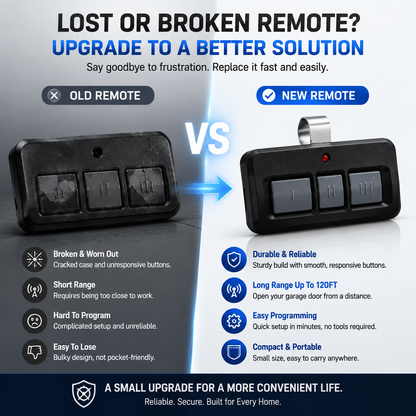 🏠 Smart Garage Remote For Home – Easy Wireless Door Opener Control