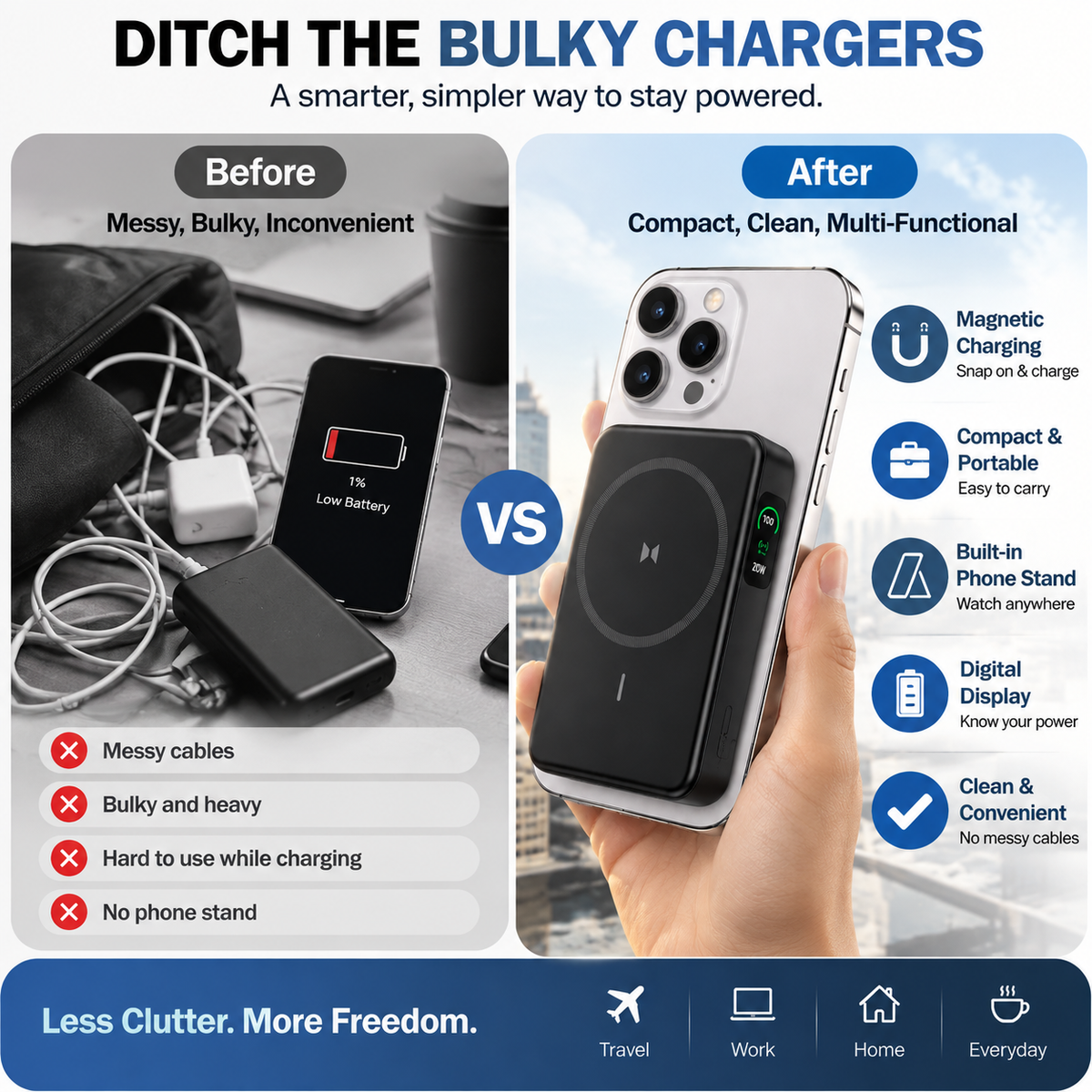 🧲 HOT SALE | Magnetic Wireless Power Bank – Portable Charger with Phone Stand & Battery Display for Travel