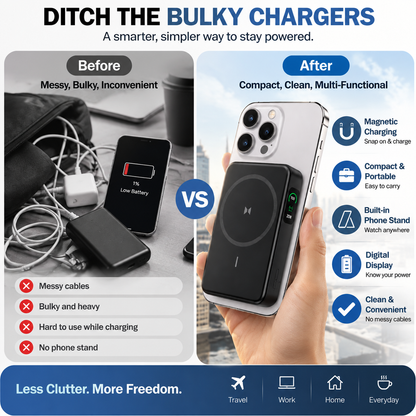 🧲 HOT SALE | Magnetic Wireless Power Bank – Portable Charger with Phone Stand & Battery Display for Travel