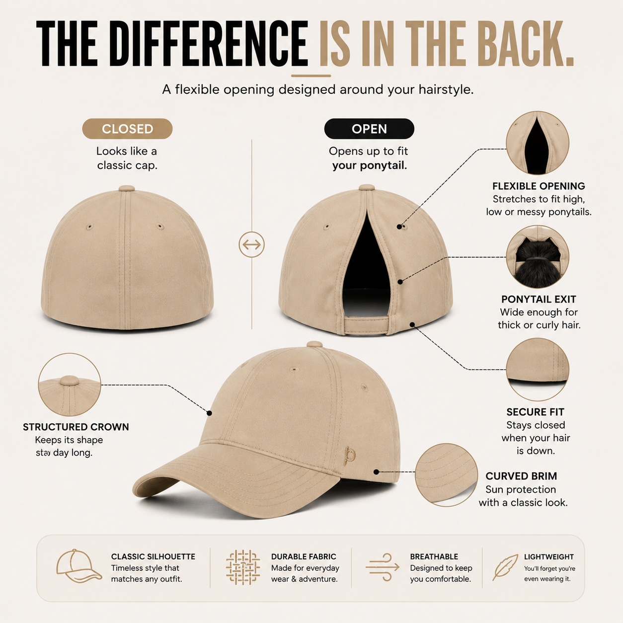 🎀 SPECIAL OFFER | Women's Open-Back Ponytail Cap – Style Your Hair Your Way