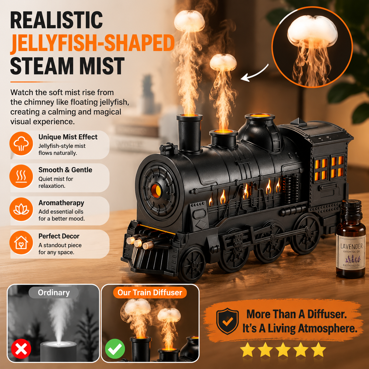 🚂 Retro Train Aroma Diffuser – 300ml Mist Humidifier With Ambient Lights