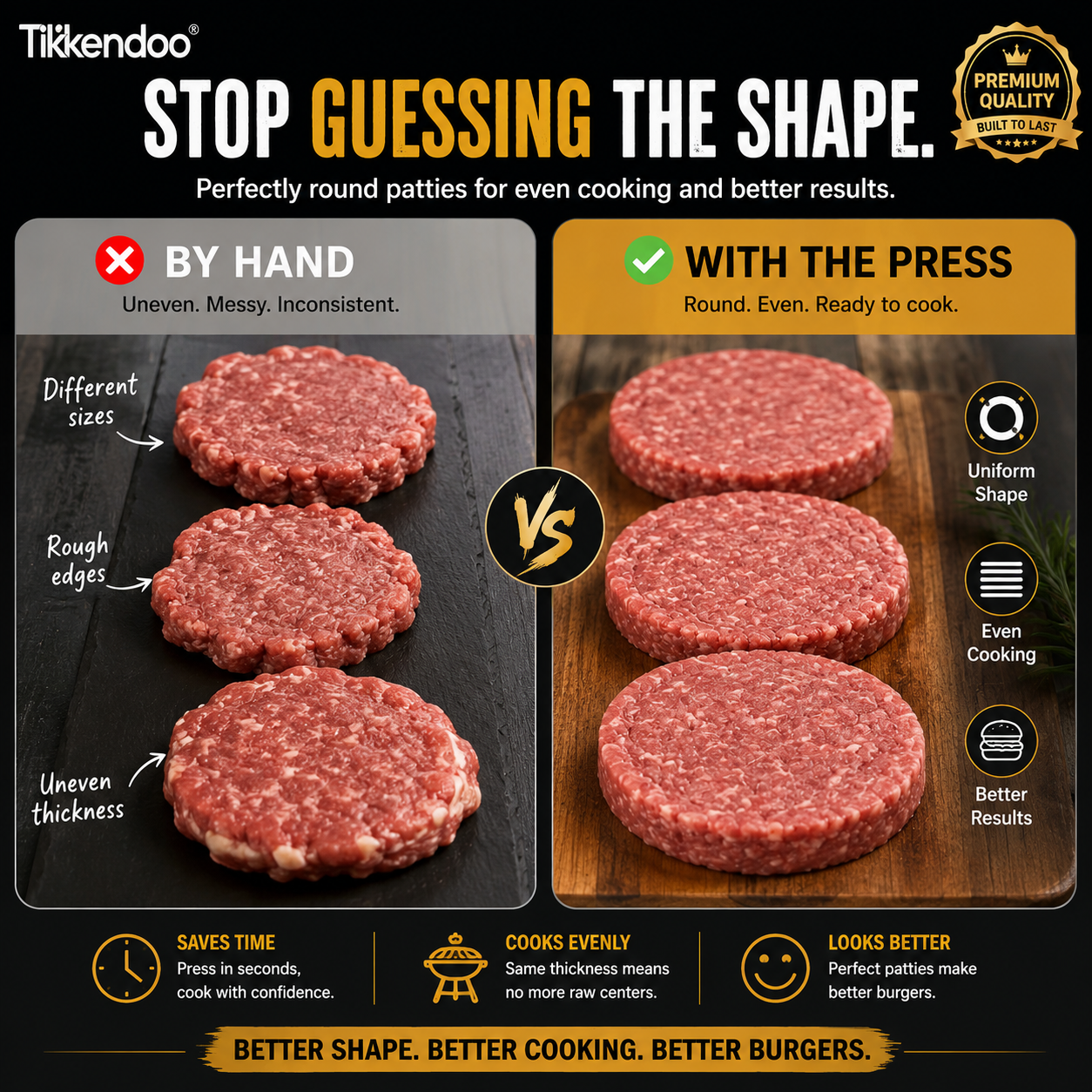 🍔 BBQ FAVORITE | Manual Burger Patty Press – Uniform Round Patties for Grilling, Meal Prep & Home Cooking