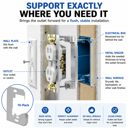 🔌 Outlet Leveling Spacers | Fix Loose & Recessed Outlets For A Flush Finish🔧