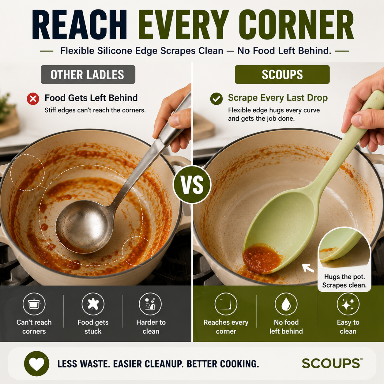 SCOUPS™ 3-In-1 Kitchen Spoon | Ladle Spatula Measuring Cup
