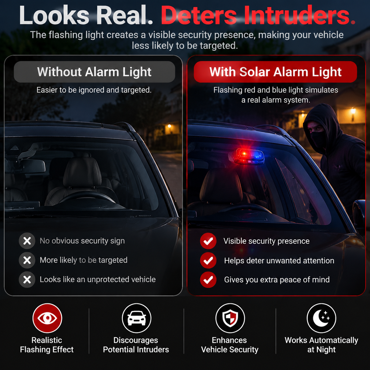 🔥 50% OFF TODAY | Solar Powered Car Alarm Light - Wireless LED Vehicle Security Indicator