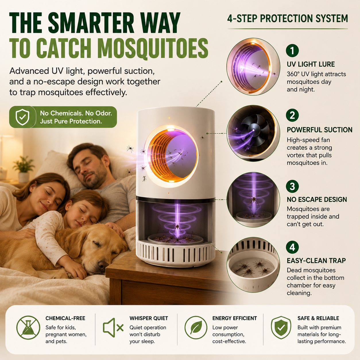 🔥 2026 New  Mosquito Trap – USB Powered Quiet Mosquito Catcher for Home & Bedroom