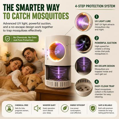 🔥 2026 New  Mosquito Trap – USB Powered Quiet Mosquito Catcher for Home & Bedroom