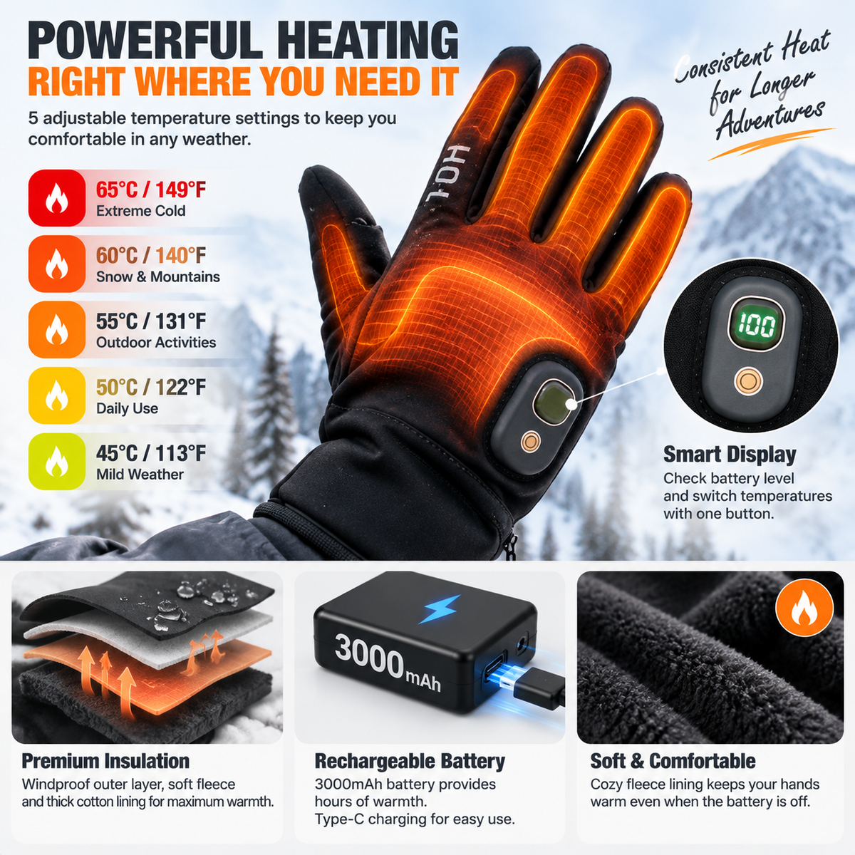 🔥 HOT SALE | Rechargeable Heated Gloves – Touchscreen Winter Gloves with Adjustable Heat for Skiing, Hiking & Outdoor Use