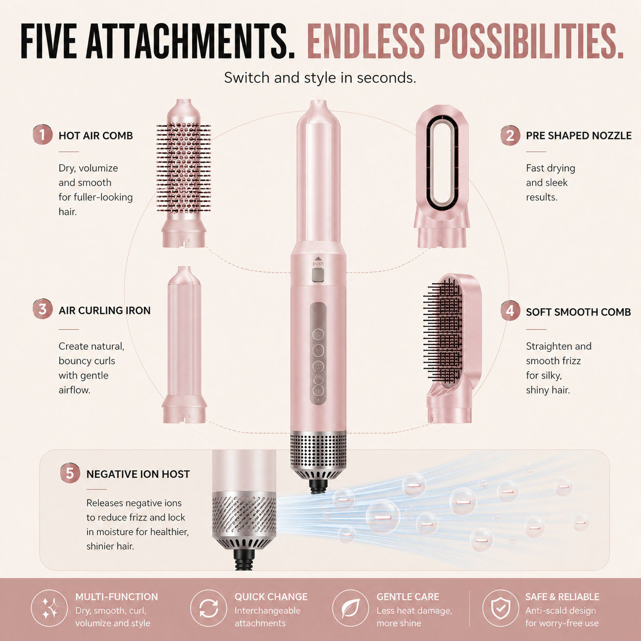 ✨ 5-in-1 Hot Air Styler – Dry, Smooth, Curl & Volumize