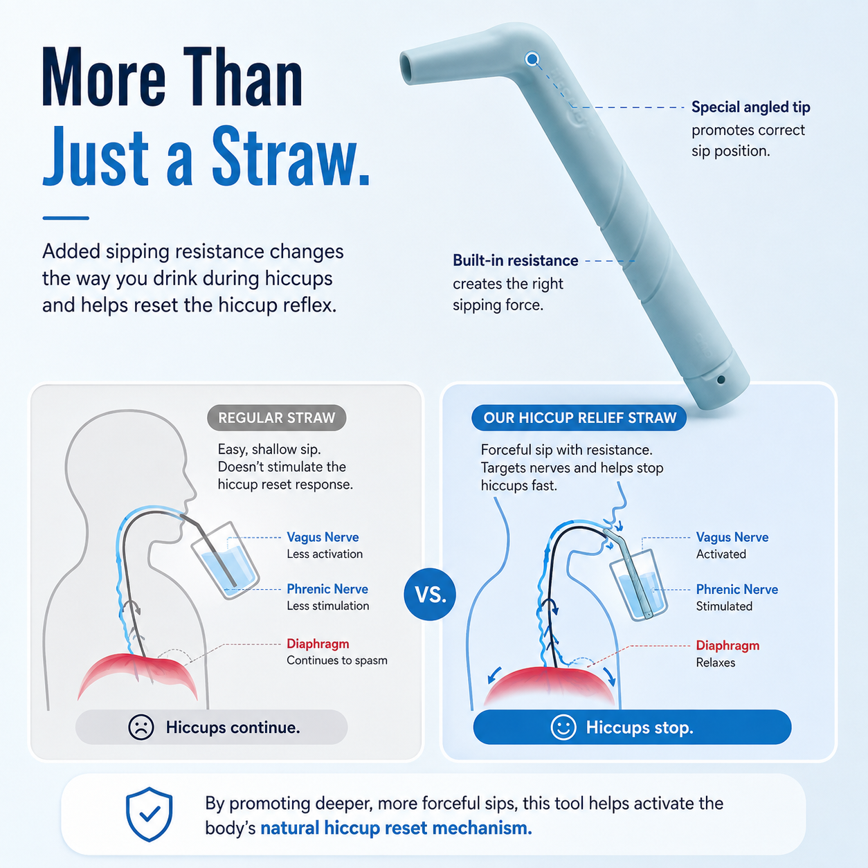 💧 2026 New Trending Hiccup Relief Tool – Portable Reusable Resistance Drinking Device