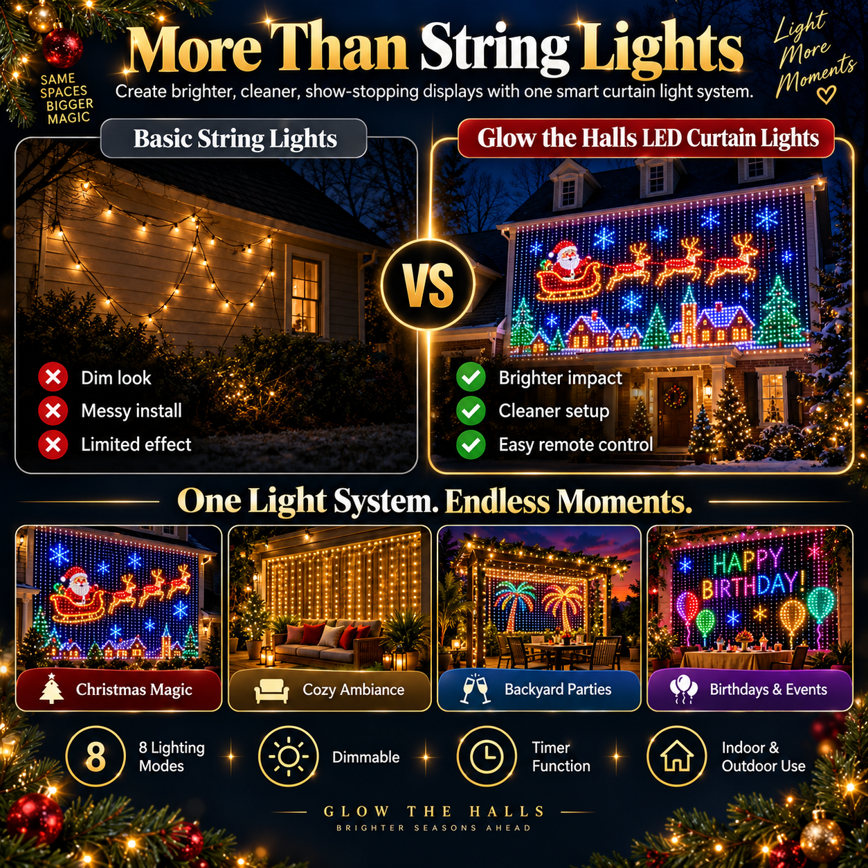 📱 SMART CHRISTMAS LIGHTS | App Controlled LED Curtain – Animated Pixel Display for Windows, Walls & Holiday Decor