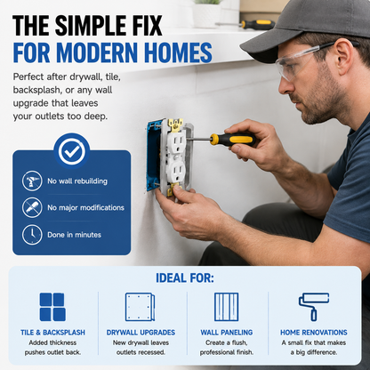 🔌 Outlet Leveling Spacers | Fix Loose & Recessed Outlets For A Flush Finish🔧