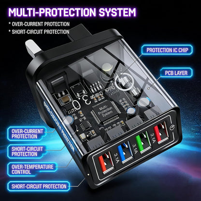 ⚡ 4-Port USB Fast Charger with Quick Charge 3.0/The Charger Big Tech Hates