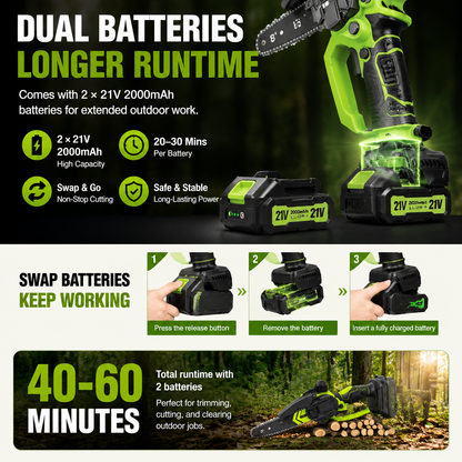 Mini Chainsaw 🔋 8-Inch Portable Electric Chainsaw for Tree Trimming & DIY  URL Handle