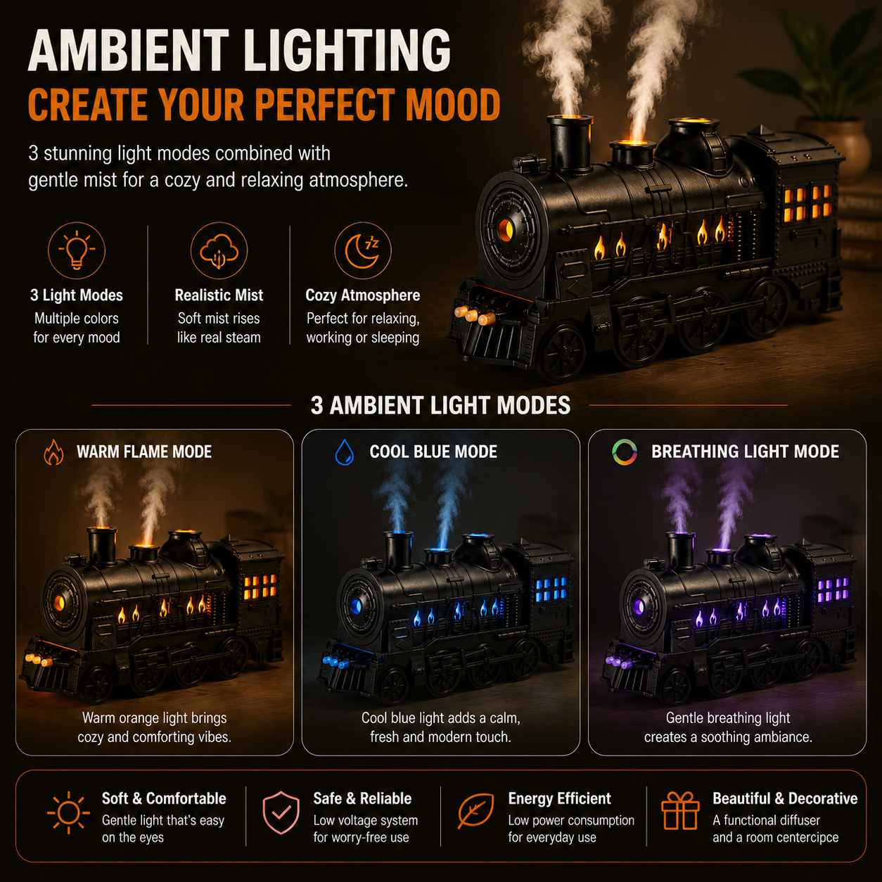 🚂 Retro Train Aroma Diffuser – 300ml Mist Humidifier With Ambient Lights
