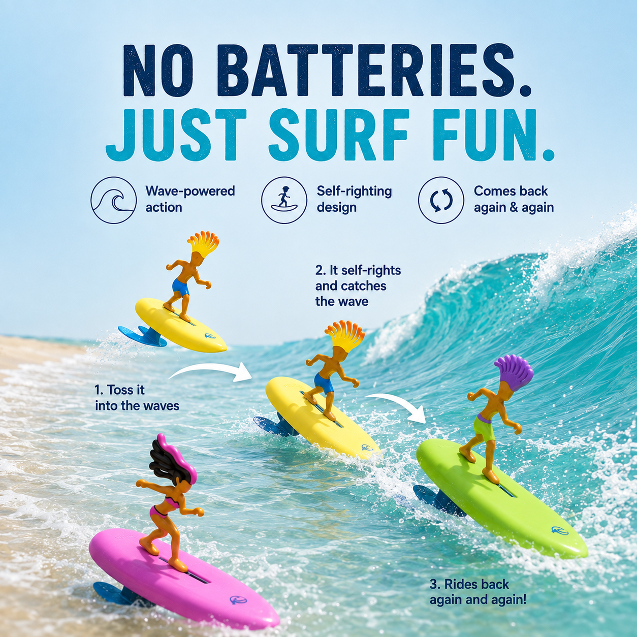 🏄 BEACH FAVORITE | Mini Surfing Toy – Toss It Into The Waves & Watch It Ride Back Toward Shore