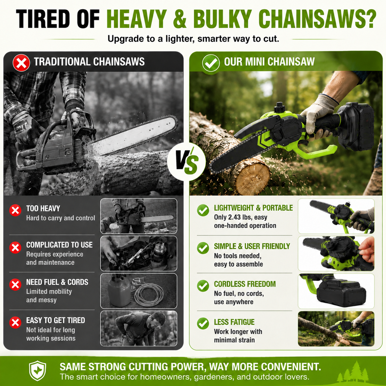 Mini Chainsaw 🔋 8-Inch Portable Electric Chainsaw for Tree Trimming & DIY  URL Handle