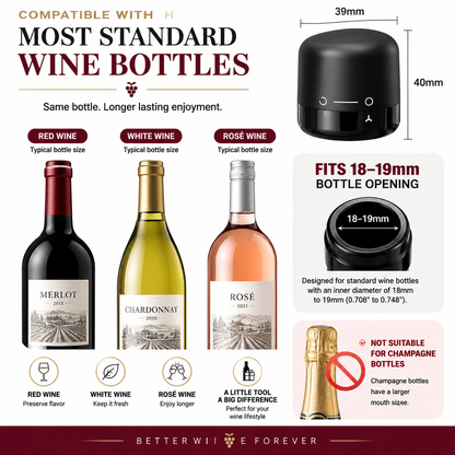 🍷 Premium Vacuum Wine Stopper – Keep Wine Fresh Longer with Airtight Seal