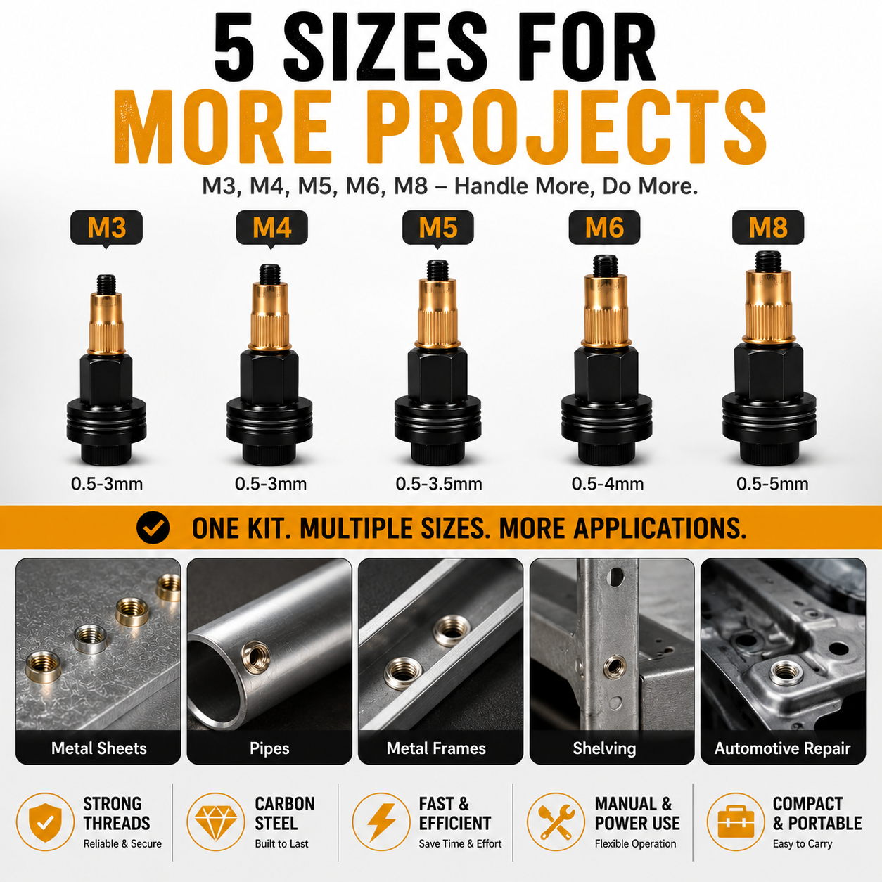 Hot🚀Head Rivet Nut Tool-M3 M4 M5 M6 M8 Rivnut Kit-Carbon Steel Rivnut Set.