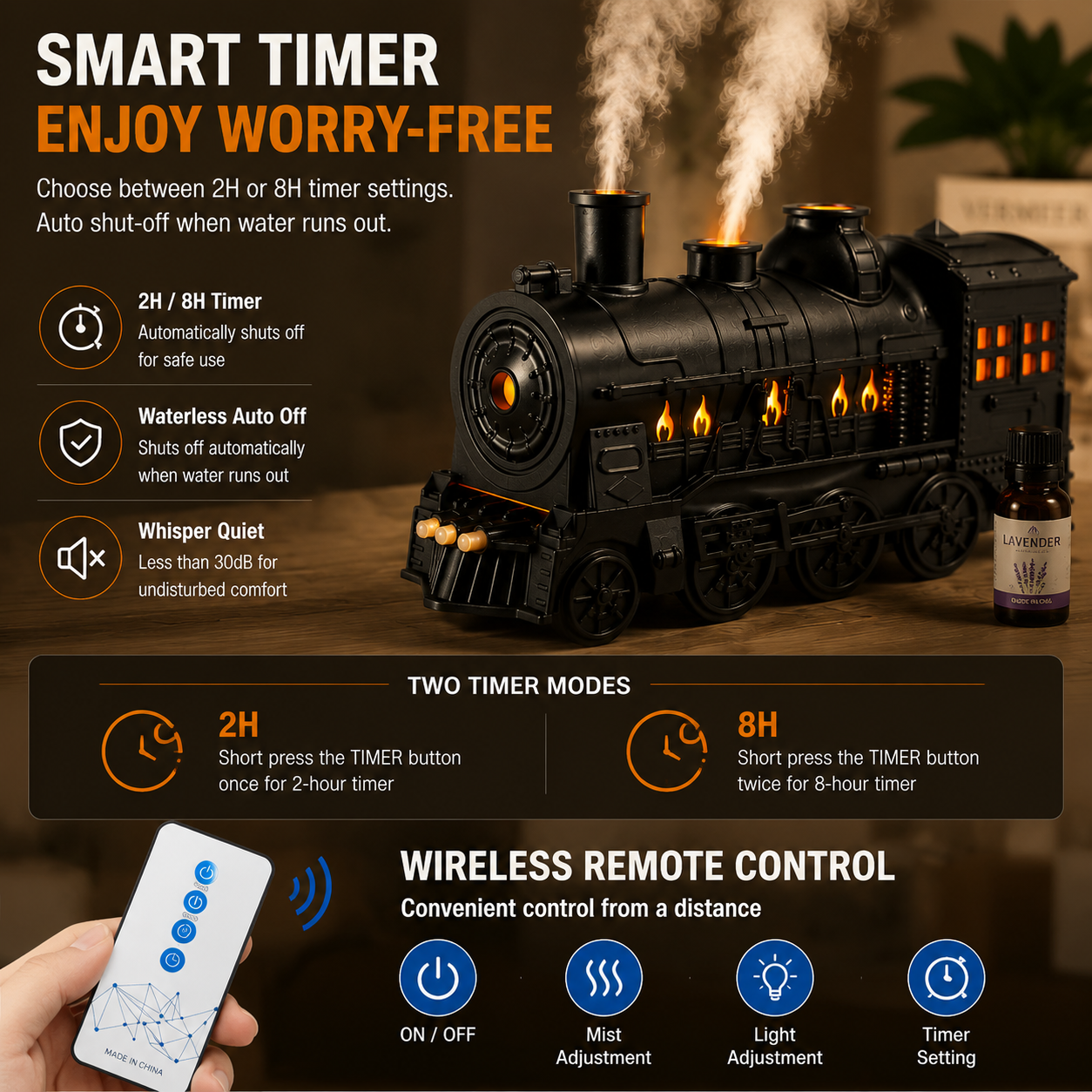 🚂 Retro Train Aroma Diffuser – 300ml Mist Humidifier With Ambient Lights