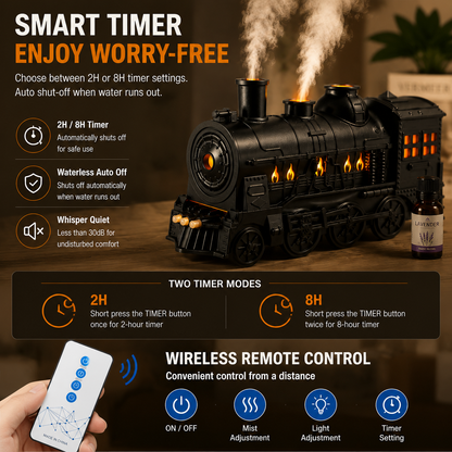 🚂 Retro Train Aroma Diffuser – 300ml Mist Humidifier With Ambient Lights