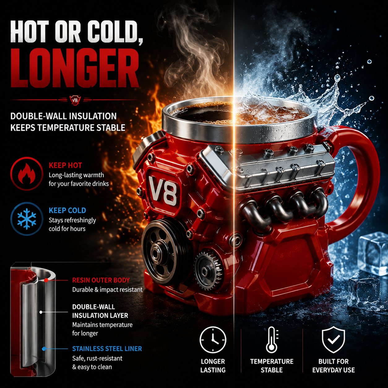 V8 Engine Coffee Mug – Unique Engine Shaped Coffee Mug for Car Lovers Gift