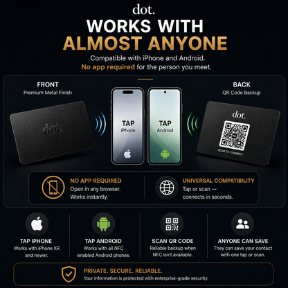 💼 💳 dot.Metal NFC Business Card – Smart Digital Contact Sharing Card