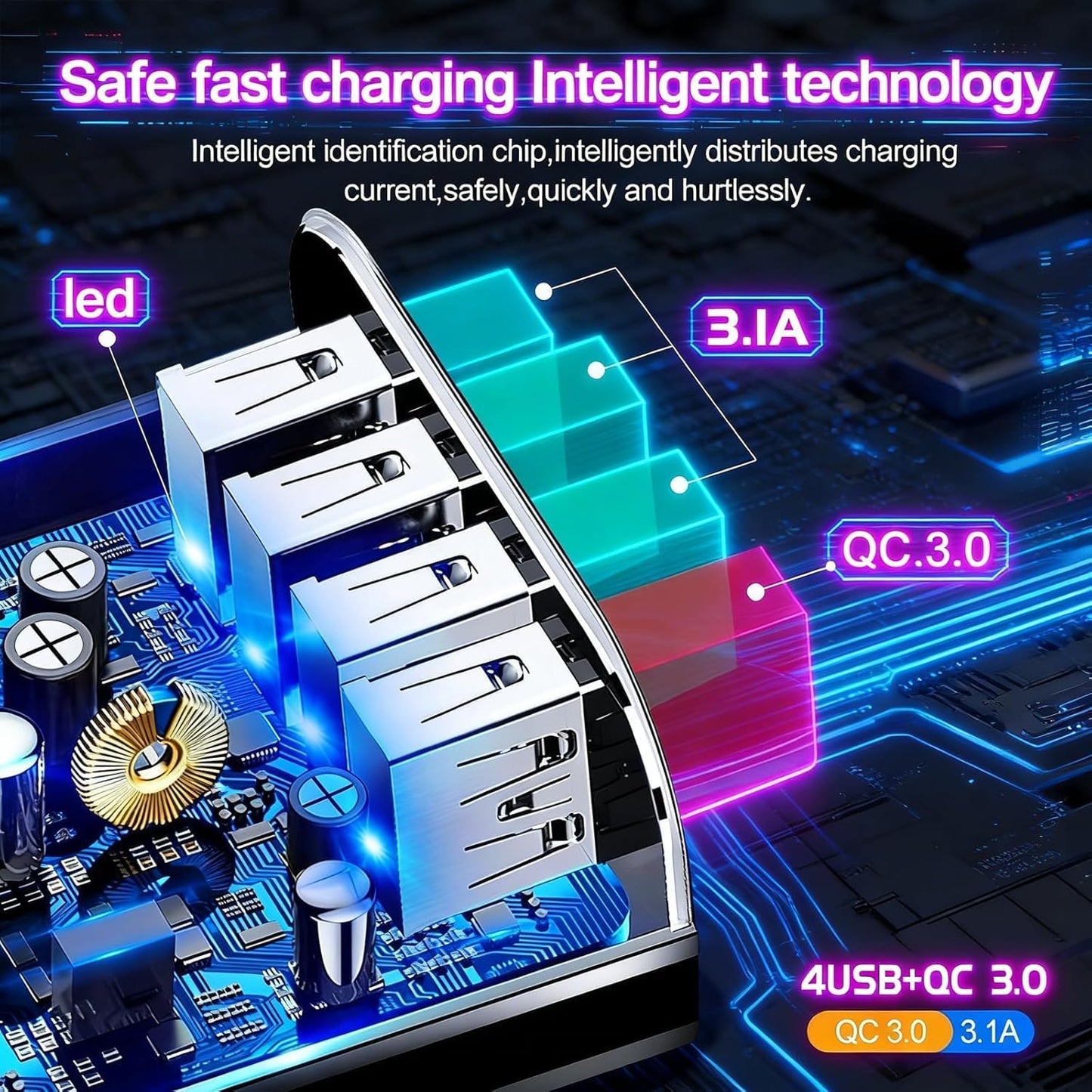 ⚡ 4-Port USB Fast Charger with Quick Charge 3.0/The Charger Big Tech Hates