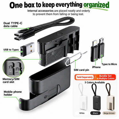 🔌 Pocket Travel Cable Kit – USB-C Cable, 3 Adapters, SIM/TF Storage & Phone Stand
