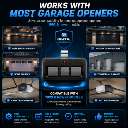 🏠 Smart Garage Remote For Home – Easy Wireless Door Opener Control