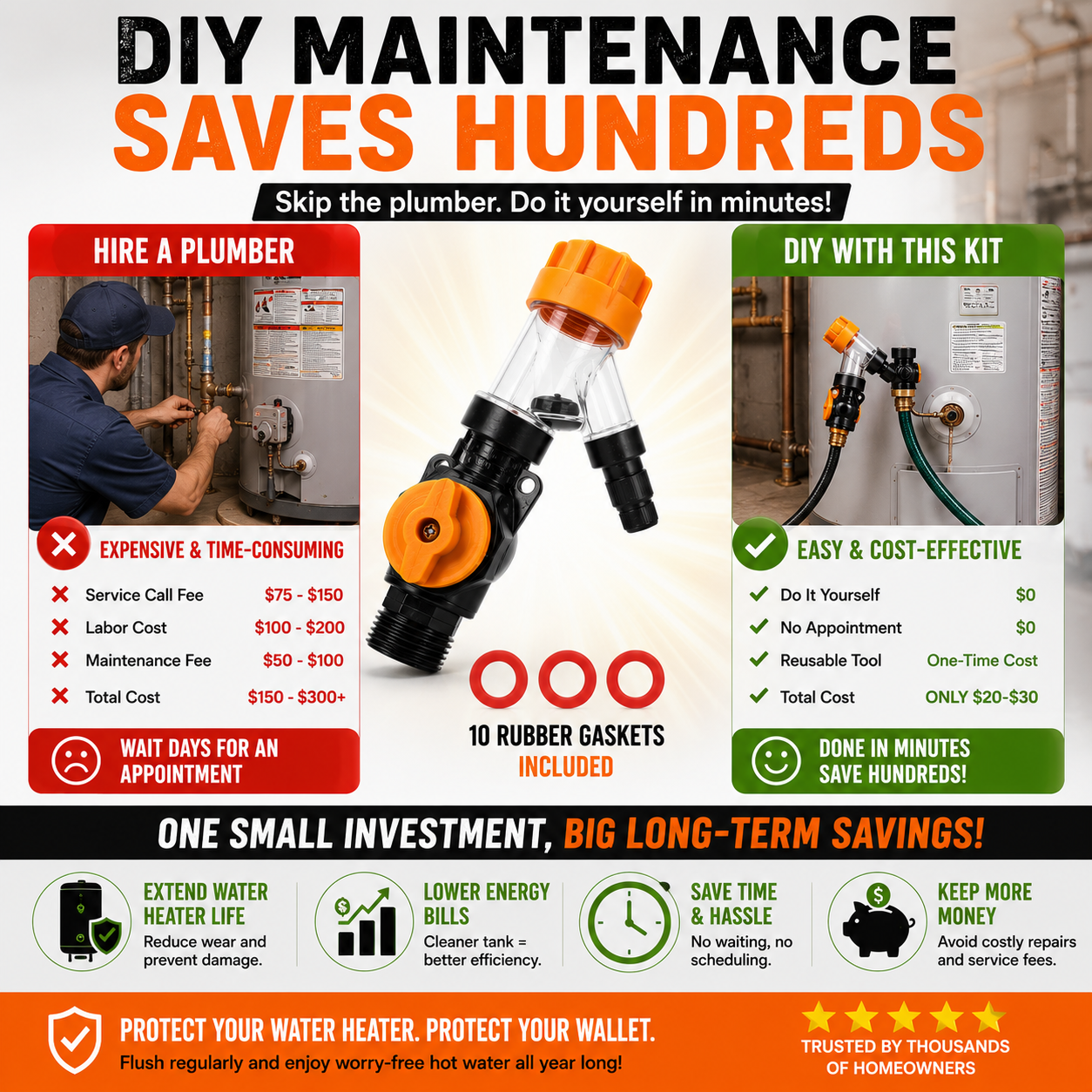 🔥 50% OFF TODAY | Water Heater Flush Kit – Remove Sediment & Restore Flow