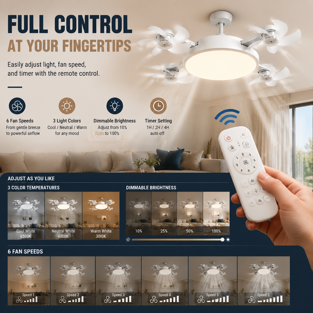🌀New E27 Socket Ceiling Fan Light – 2‑in‑1 Silent LED Fan with Remote Control, Energy‑Saving Cooling & Lighting Combo for Home Bedroom
