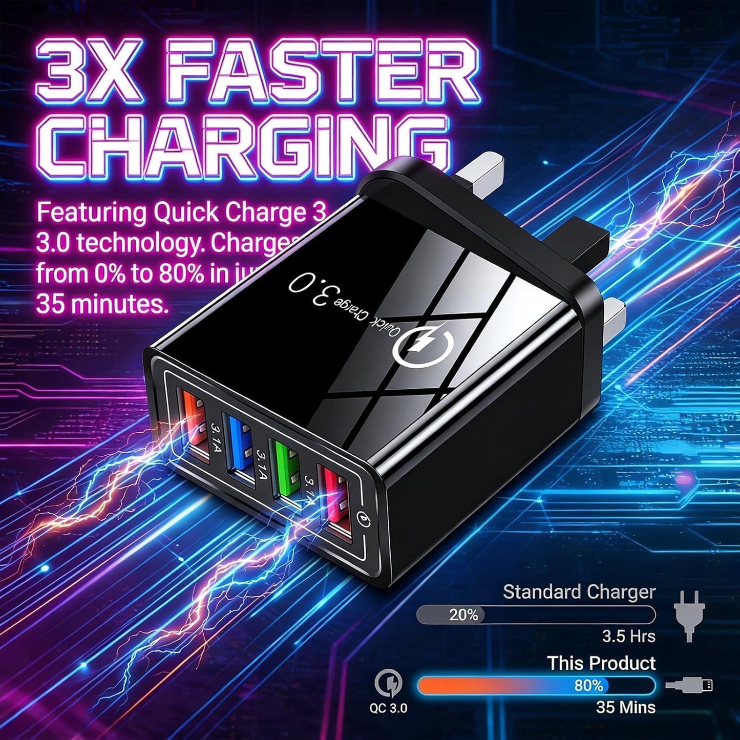 ⚡ 4-Port USB Fast Charger with Quick Charge 3.0/The Charger Big Tech Hates