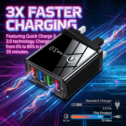 ⚡ 4-Port USB Fast Charger with Quick Charge 3.0/The Charger Big Tech Hates