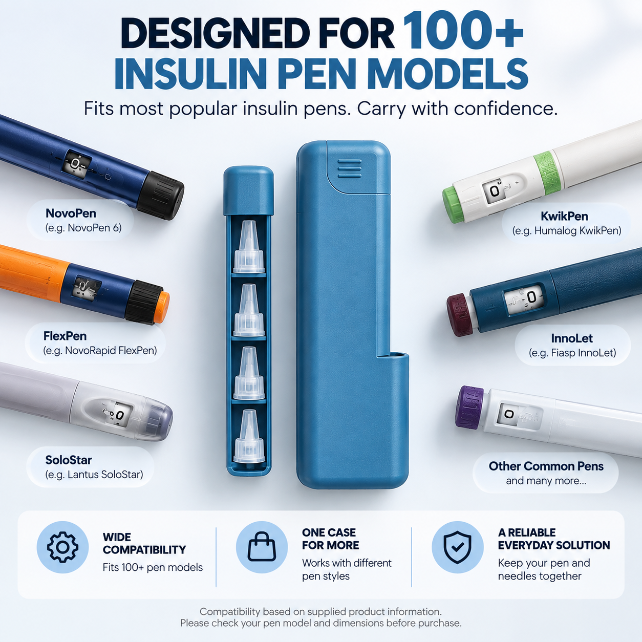 💉 HOT SALE | Hardshell Insulin Pen Case – Compact Pen & Needle Organizer for Daily Carry, Work & Travel