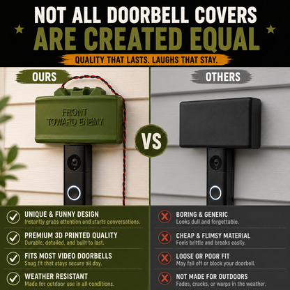 Prank Claymore Mine Doorbell No Soliciting Safe Doorbell Funny Fake Fake Mine Doorbell Gift Bell Button Cover Front for Joke Gag Pranks Gift Toward Friend Adults Home Decor