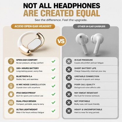 🎧 AC530 Open-Ear Headset | 165H Battery, Bluetooth 6.0, Ultra Comfort Wireless Earbuds