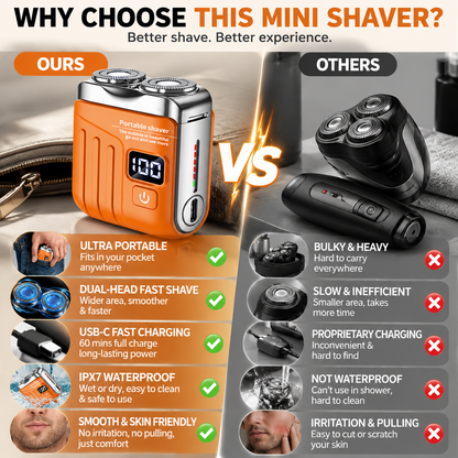 🧲Mini Pocket Electric Shaver – Fast USB Rechargeable Portable Razor for Men