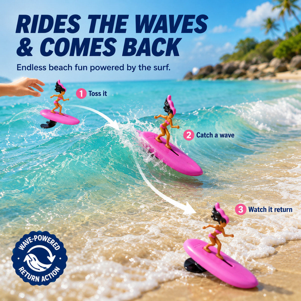 🏄 BEACH FAVORITE | Mini Surfing Toy – Toss It Into The Waves & Watch It Ride Back Toward Shore